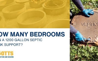 How Many Bedrooms Can a 1200 Gallon Septic Tank Support