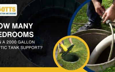 How Many Bedrooms Can a 2000 Gallon Septic Tank Support?